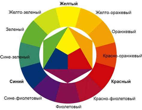 таблиця кольорів і відтінків